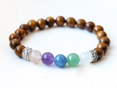 Energetický náramek-Howlit a Jaspis